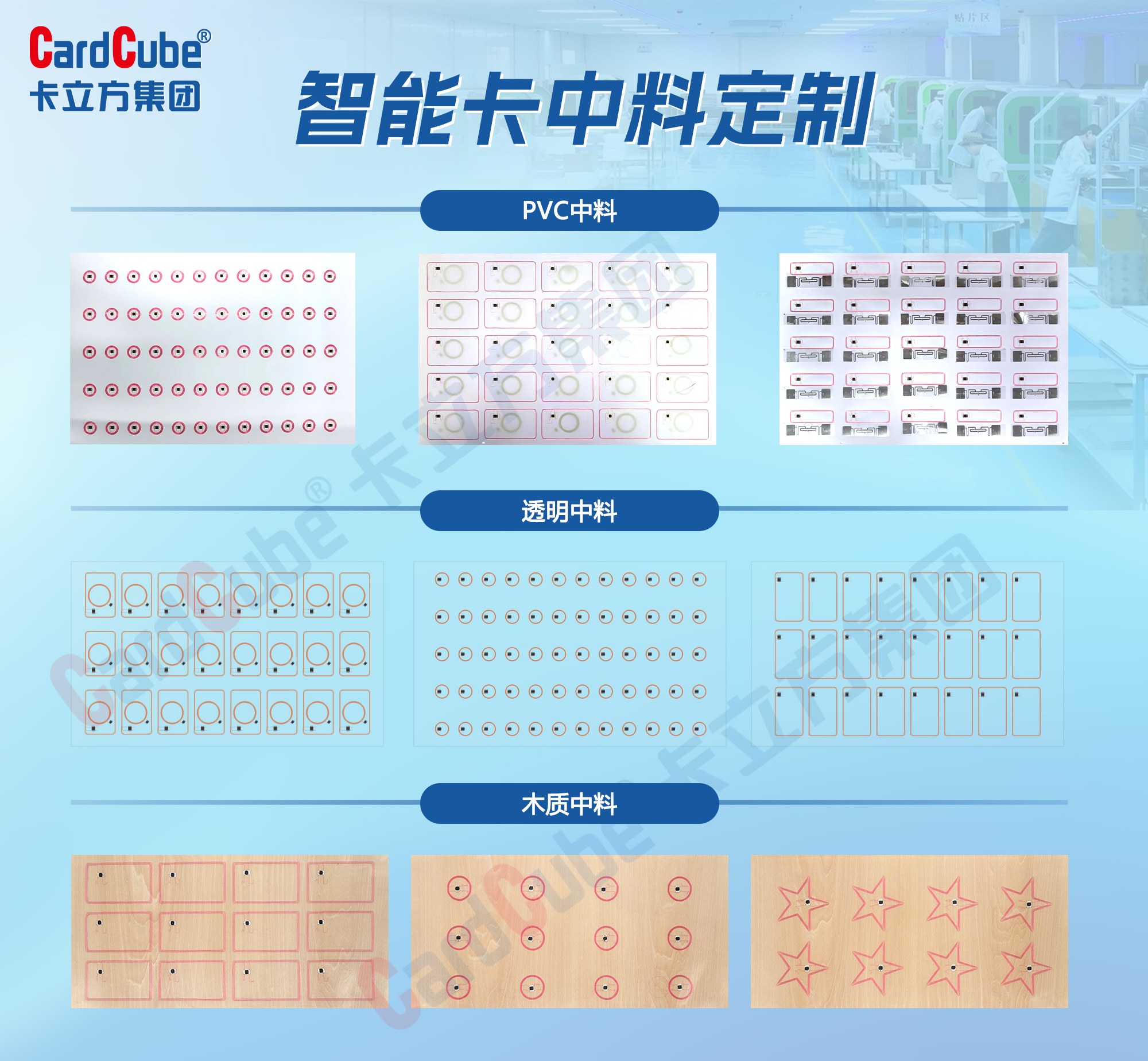 雙基地發(fā)力！卡立方集團(tuán)智能卡Inlay中料工廠月產(chǎn)能破3600萬(wàn)張，NFC智能卡中料定制靈活賦能行業(yè)